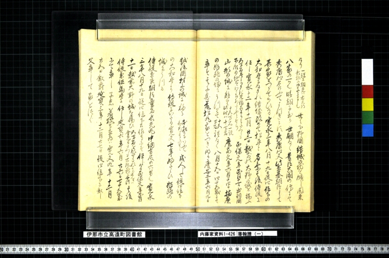 藩翰譜（一） - ページ 54