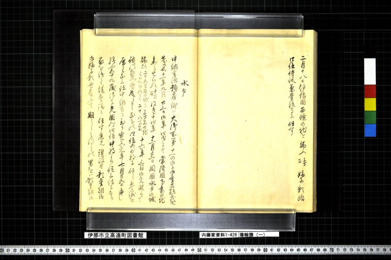 藩翰譜（一） - ページ 59