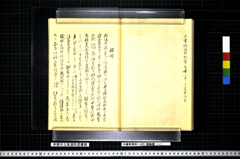 藩翰譜（一） - ページ 61