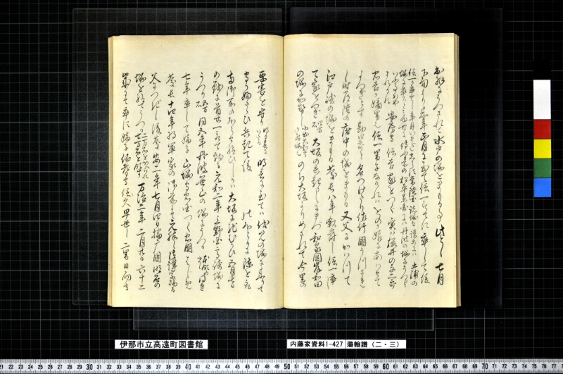 藩翰譜（二・三） - ページ 21
