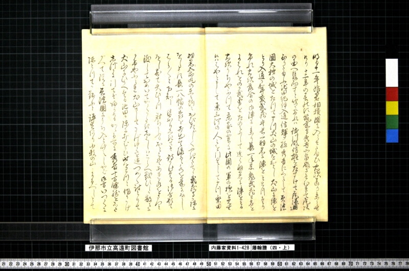 藩翰譜（四・上） - ページ 13