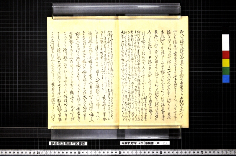藩翰譜（四・上） - ページ 15