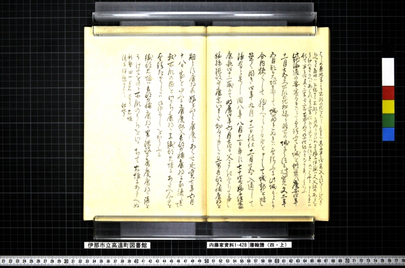 藩翰譜（四・上） - ページ 55