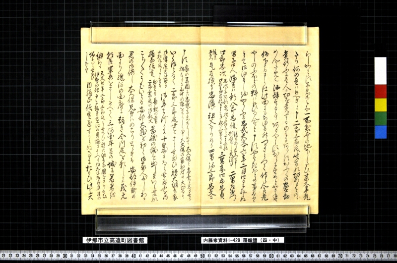 藩翰譜（四・中） - ページ 6