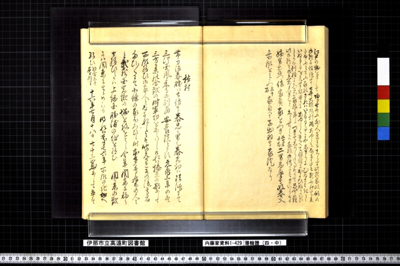 藩翰譜（四・中） - ページ 62