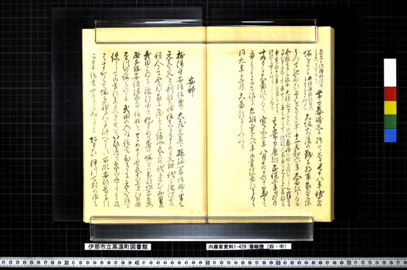 藩翰譜（四・中） - ページ 63