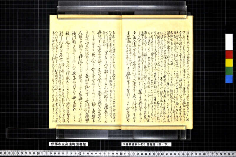 藩翰譜（四・下） - ページ 6