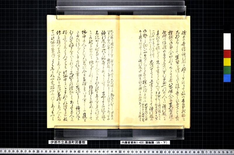 藩翰譜（四・下） - ページ 10