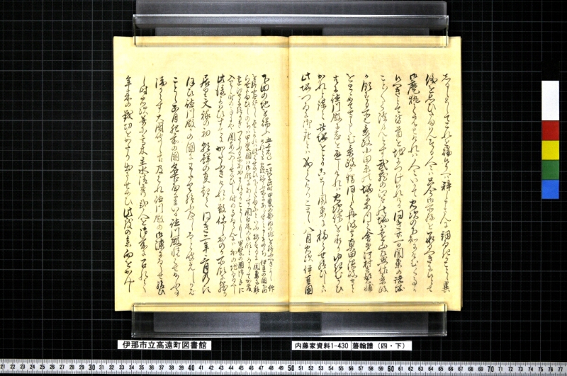 藩翰譜（四・下） - ページ 14