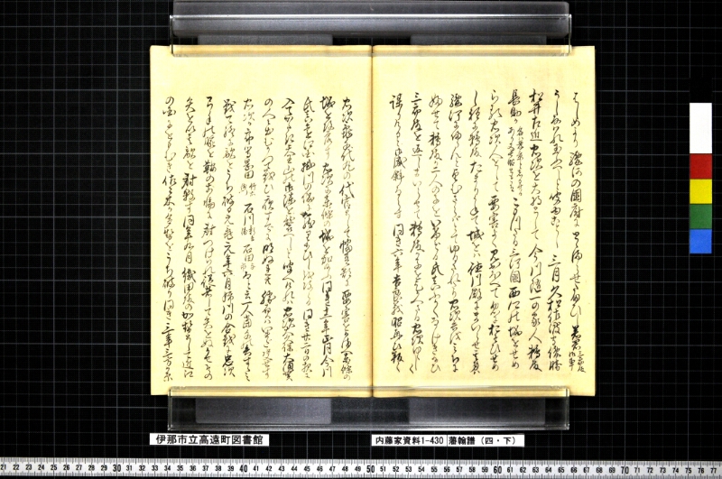藩翰譜（四・下） - ページ 26