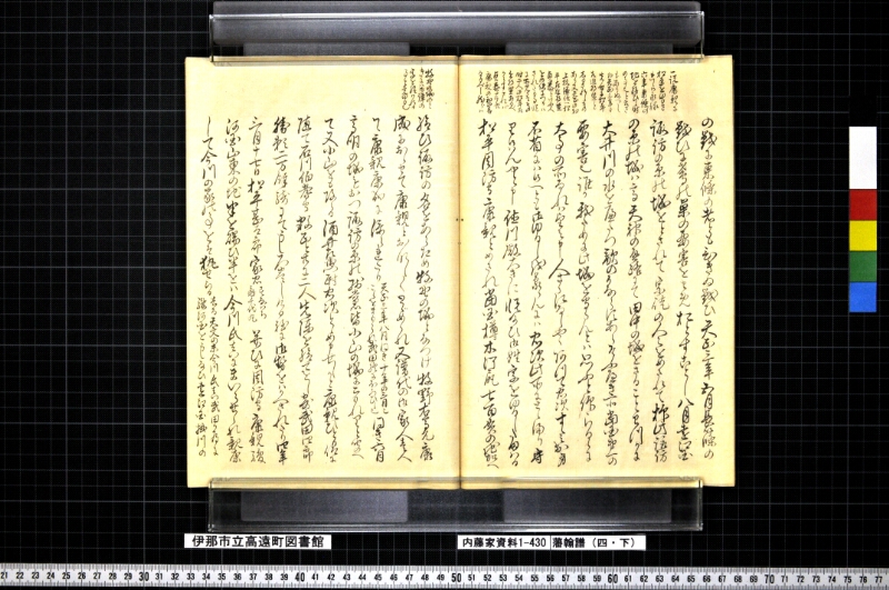 藩翰譜（四・下） - ページ 27