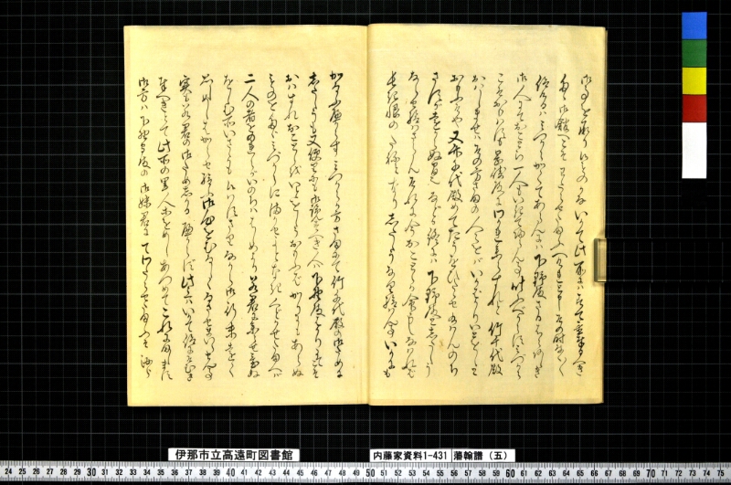 藩翰譜（五） - ページ 6