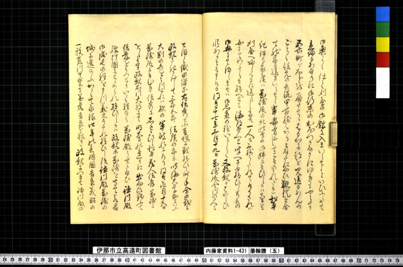 藩翰譜（五） - ページ 7