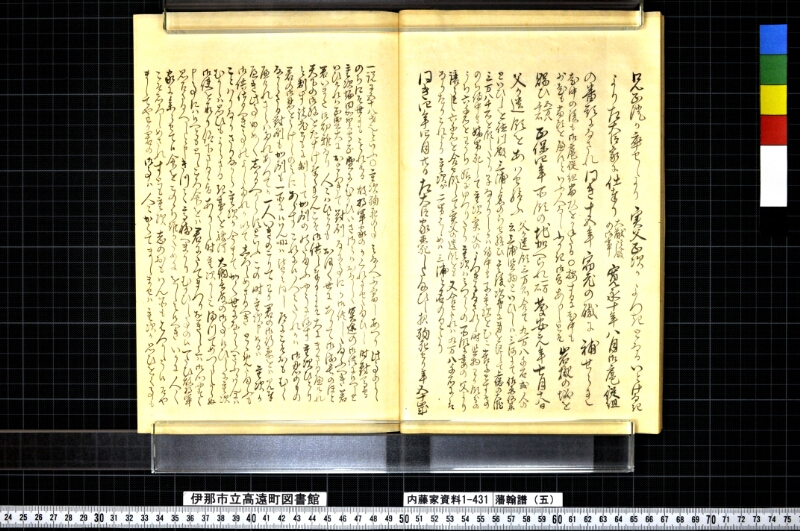 藩翰譜（五） - ページ 24