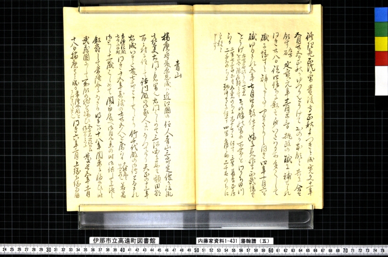 藩翰譜（五） - ページ 28
