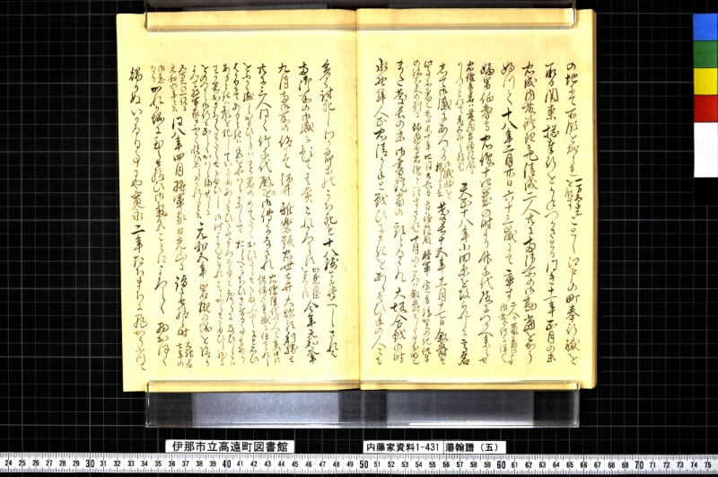 藩翰譜（五） - ページ 29