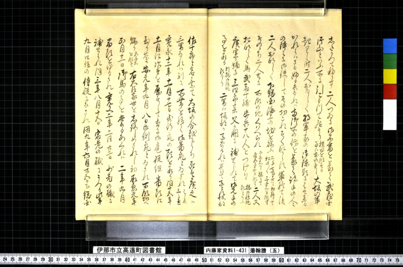 藩翰譜（五） - ページ 54