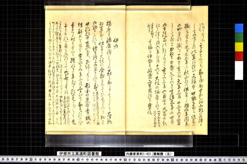 藩翰譜（五） - ページ 60