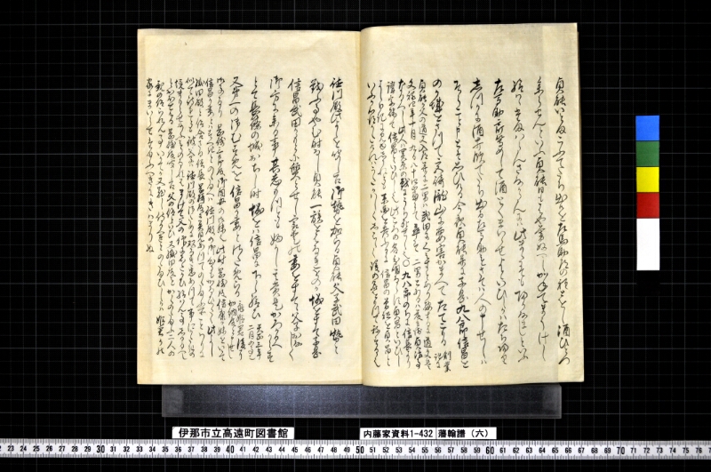 藩翰譜（六） - ページ 6