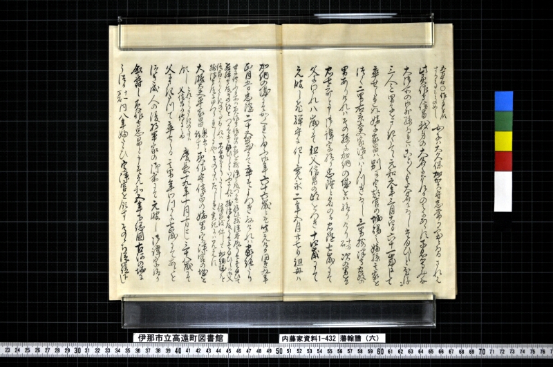 藩翰譜（六） - ページ 10