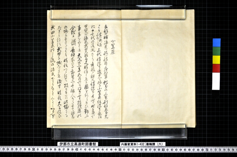 藩翰譜（六） - ページ 13