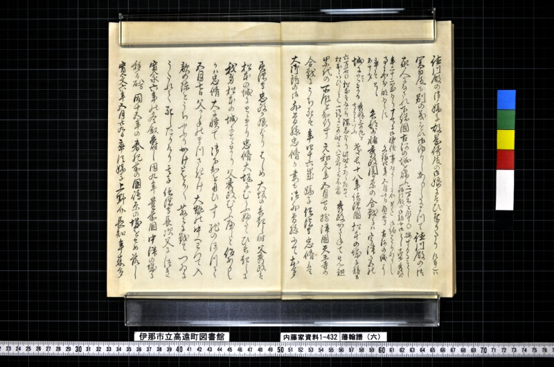 藩翰譜（六） - ページ 18