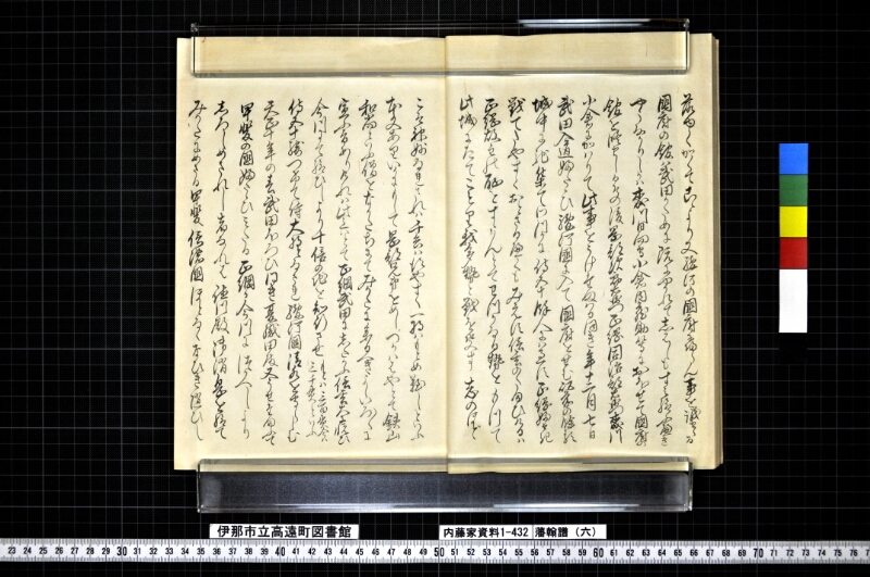 藩翰譜（六） - ページ 24