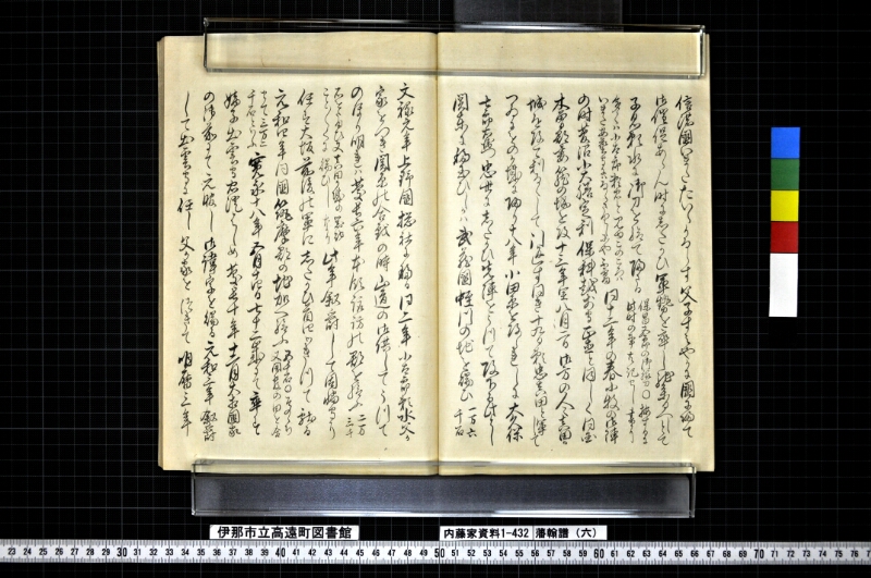 藩翰譜（六） - ページ 28