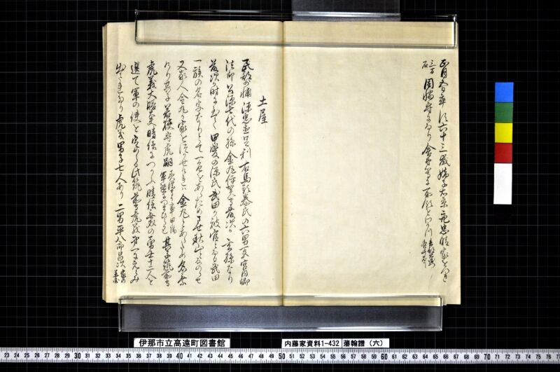 藩翰譜（六） - ページ 29