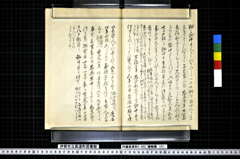 藩翰譜（六） - ページ 38