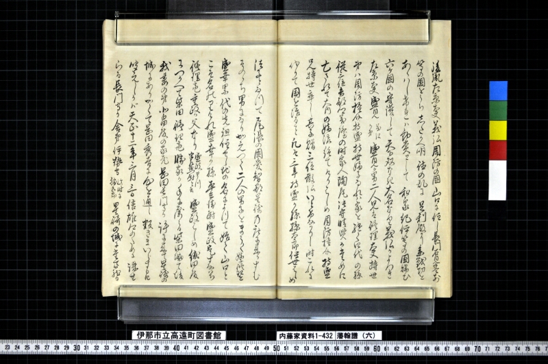 藩翰譜（六） - ページ 42