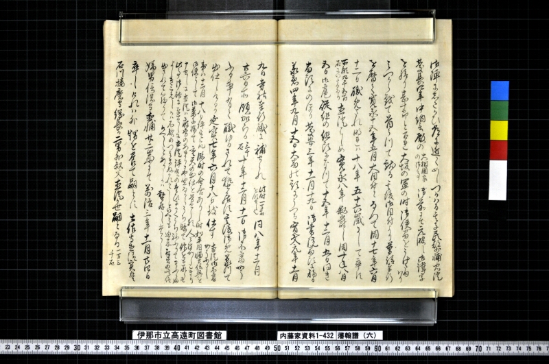 藩翰譜（六） - ページ 49