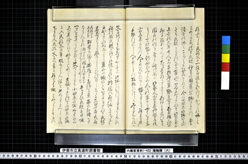藩翰譜（六） - ページ 52
