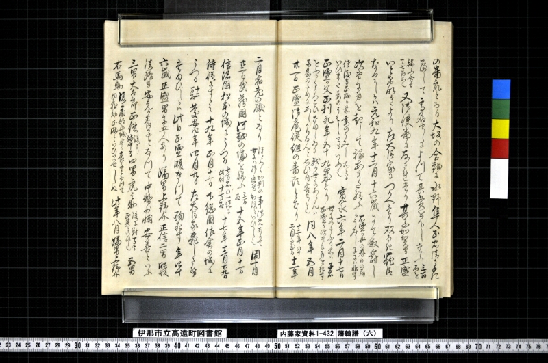 藩翰譜（六） - ページ 60