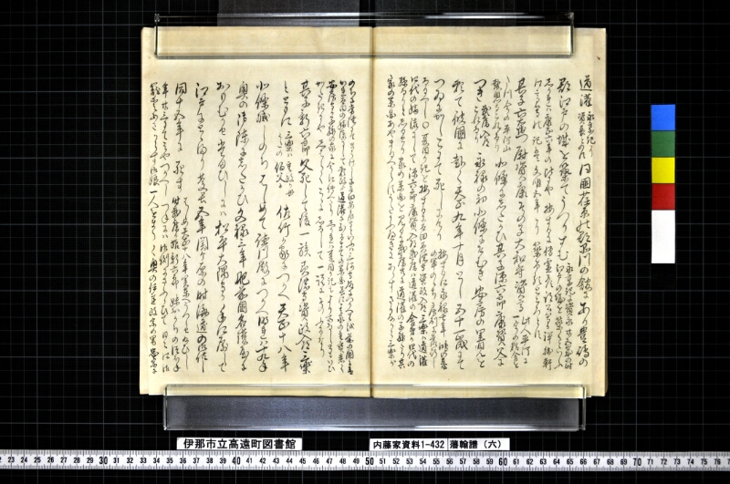 藩翰譜（六） - ページ 65