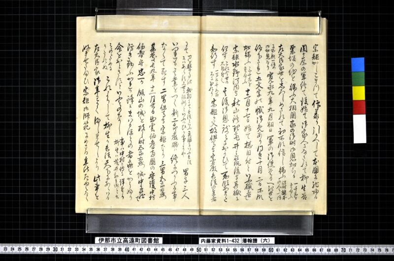 藩翰譜（六） - ページ 74