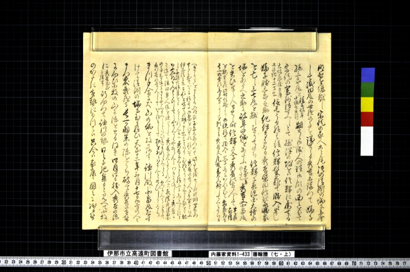 藩翰譜（七・上） - ページ 6