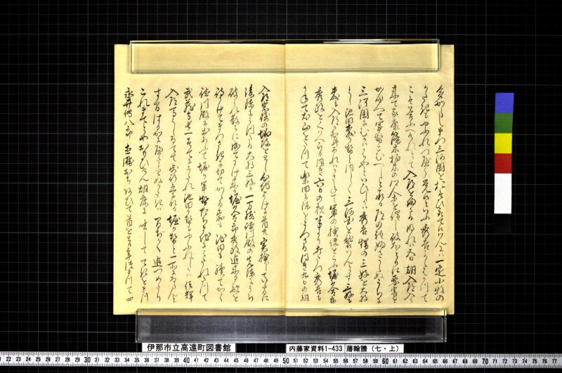 藩翰譜（七・上） - ページ 7