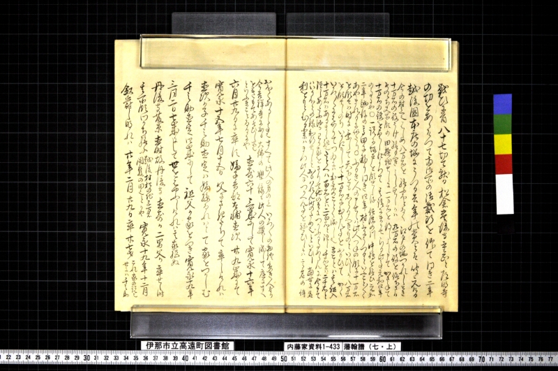 藩翰譜（七・上） - ページ 56