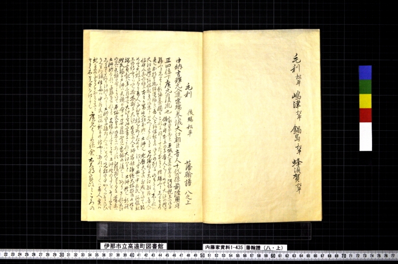 藩翰譜（八・上） - ページ 4