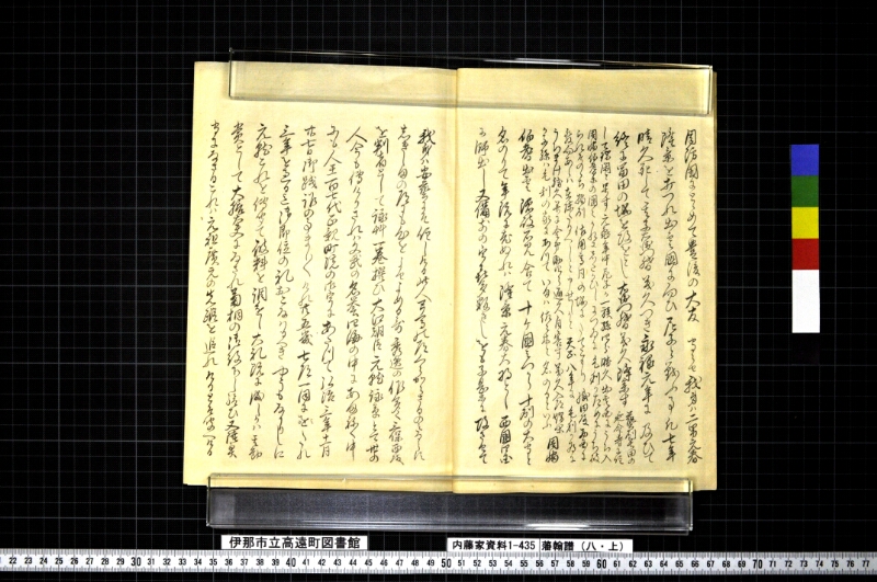 藩翰譜（八・上） - ページ 7
