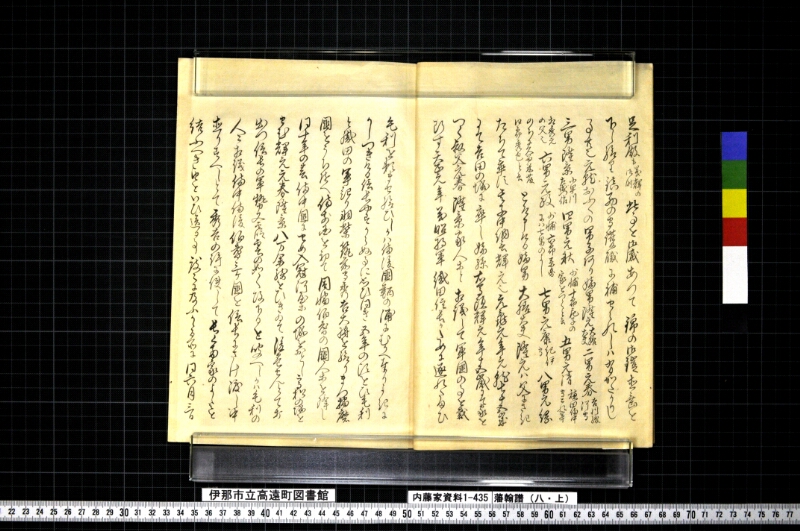 藩翰譜（八・上） - ページ 8