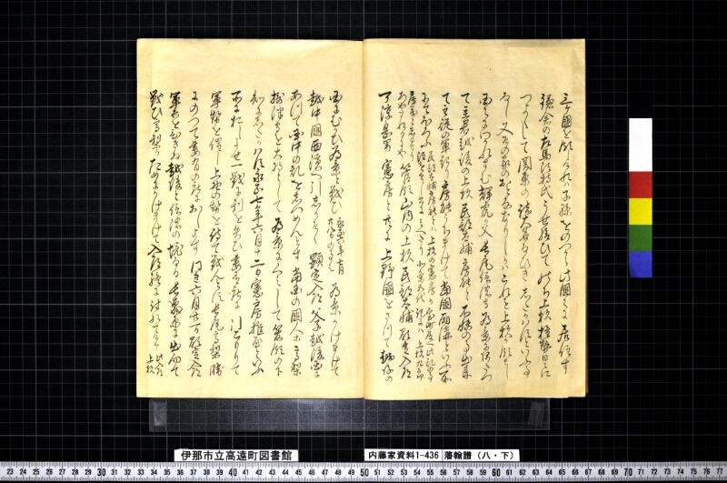 藩翰譜（八・下） - ページ 6