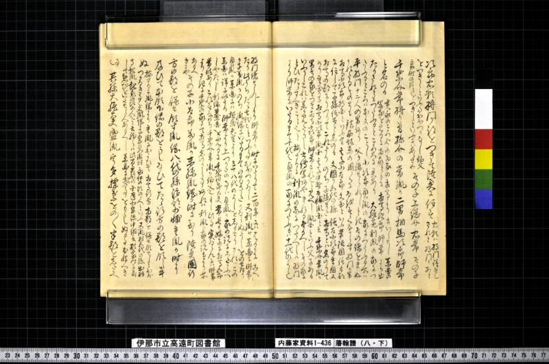 藩翰譜（八・下） - ページ 36
