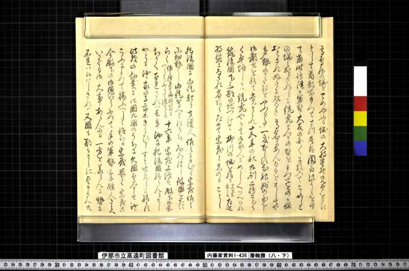 藩翰譜（八・下） - ページ 52