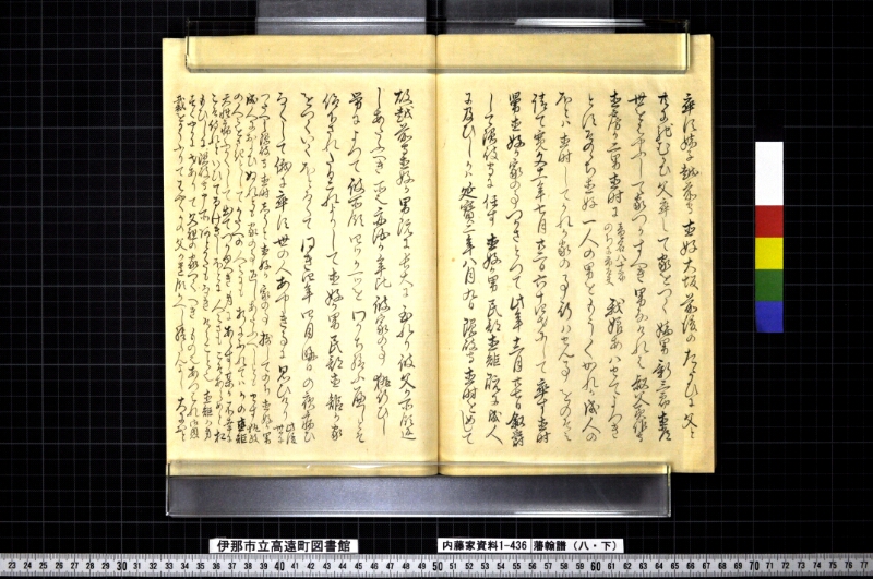 藩翰譜（八・下） - ページ 61