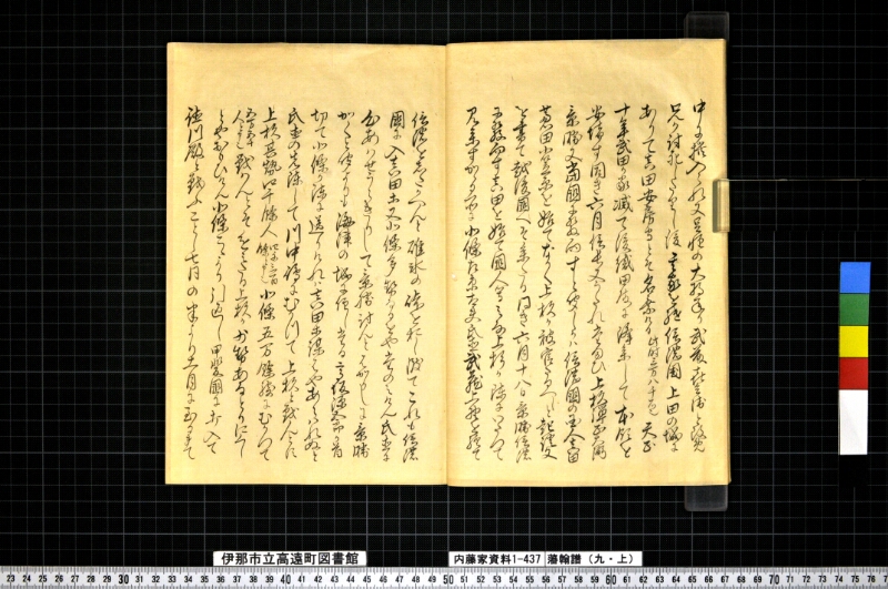 藩翰譜（九・上） - ページ 6