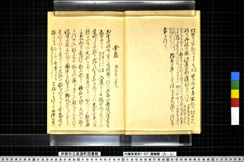 藩翰譜（九・上） - ページ 20