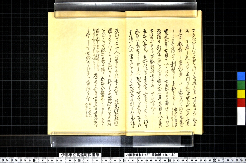 藩翰譜（九・上） - ページ 23