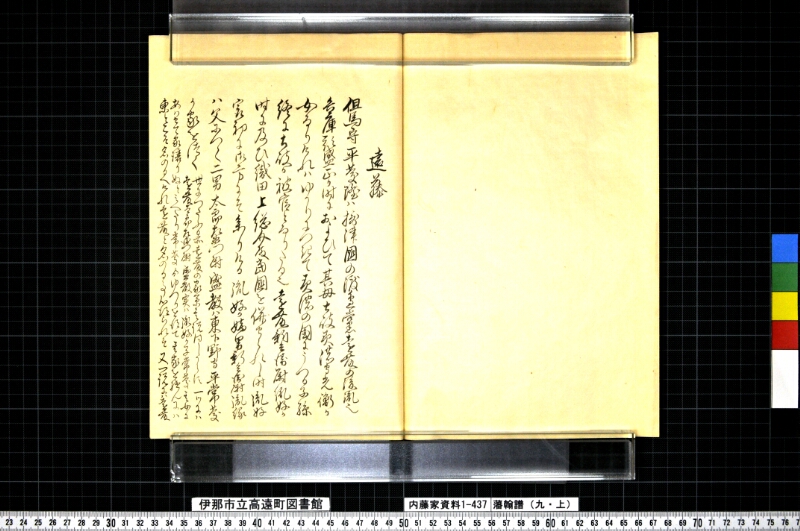 藩翰譜（九・上） - ページ 29